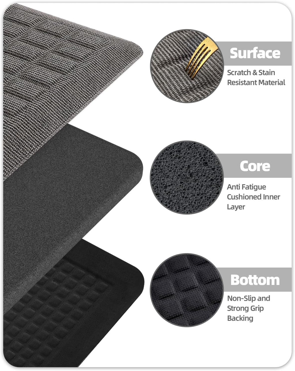Grey High Density Foam Anti Fatigue Kitchen Standing Mat