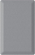 Thick Waterproof Anti Fatigue Kitchen Floor Mat