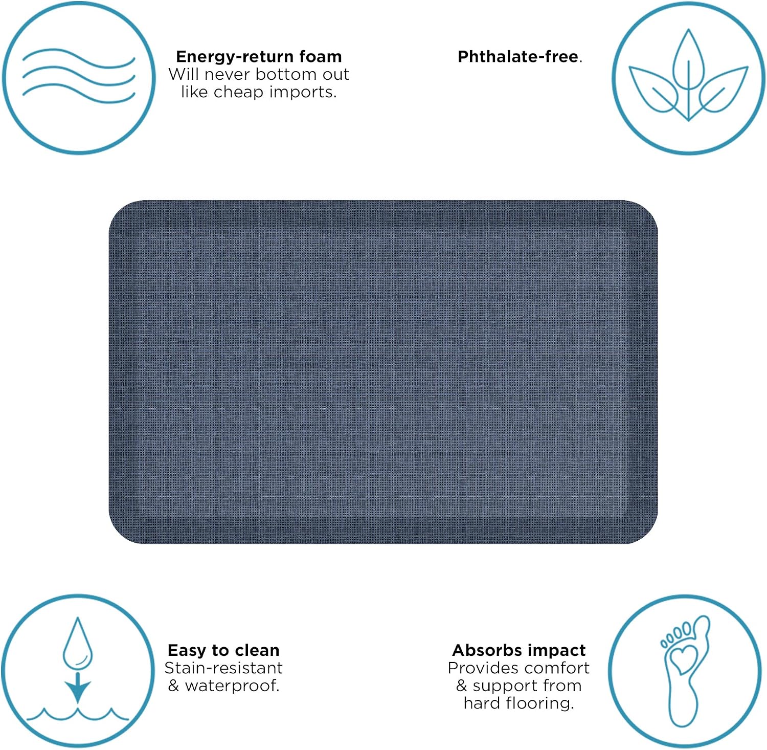 Tweed High Tide Ergo-Foam Anti Fatigue Kitchen Mat 20x32”