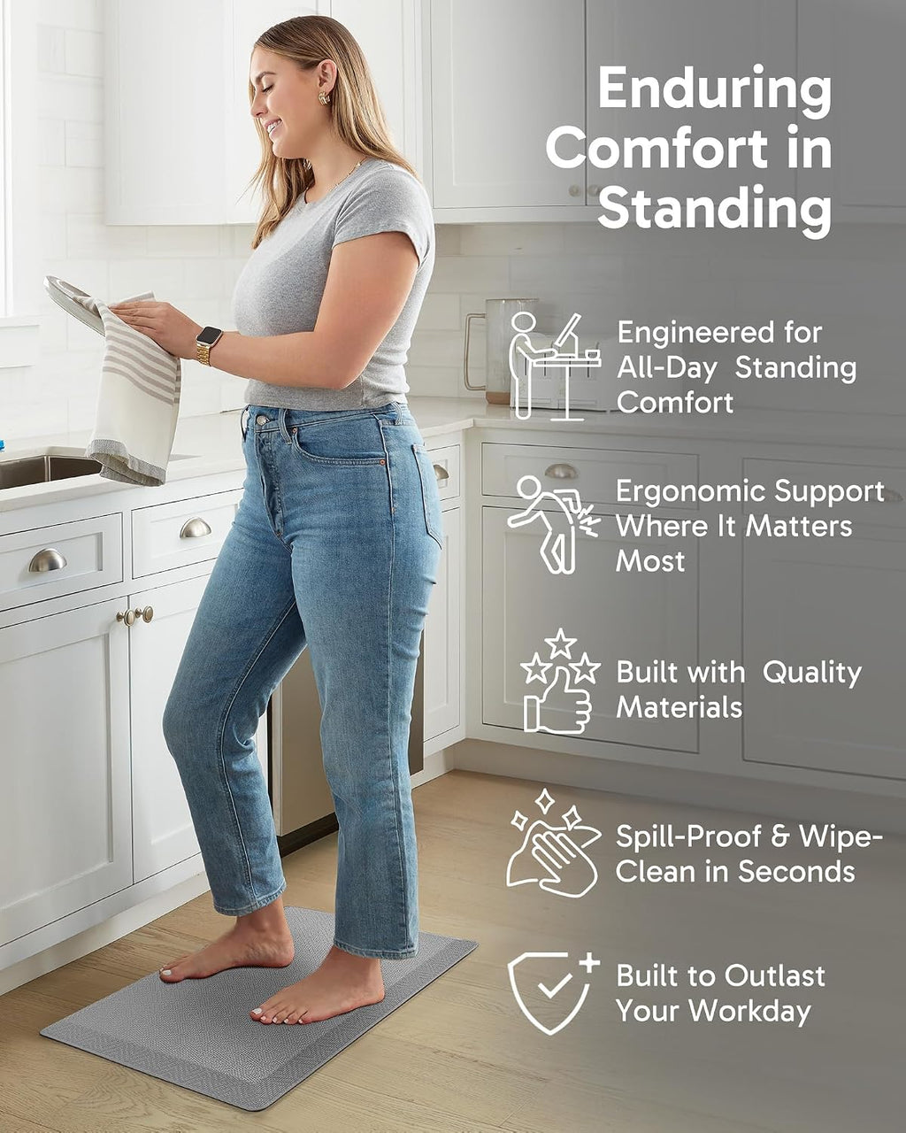 Thick Waterproof Anti Fatigue Kitchen Floor Mat