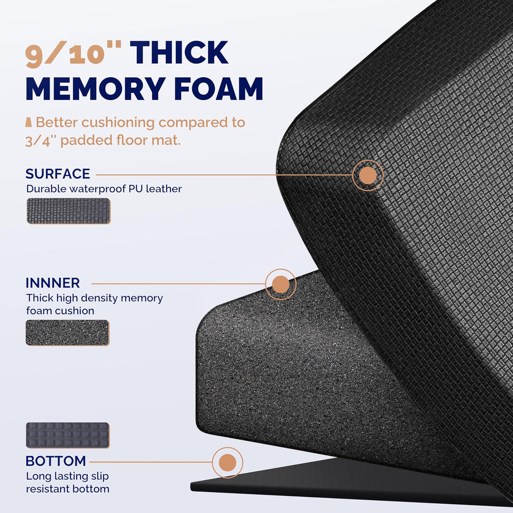 Black Extra Thick Memory Foam Anti Fatigue Standing Desk Mat